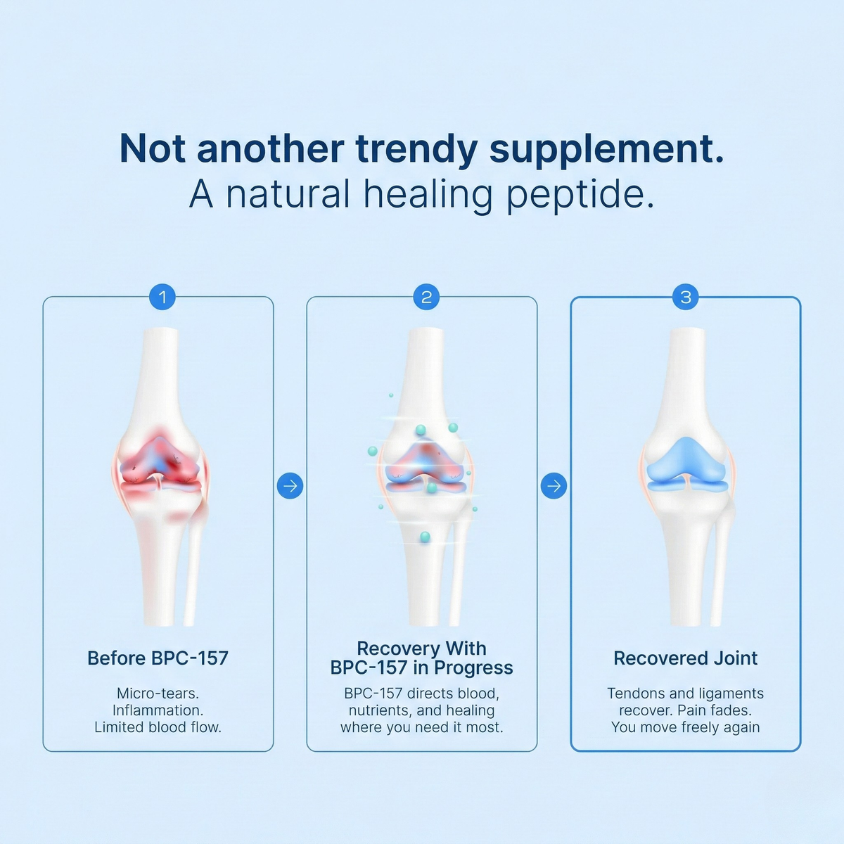 Thrive™ The Viral Body Protection Support (BPC-157) - Trusted By US Doctors