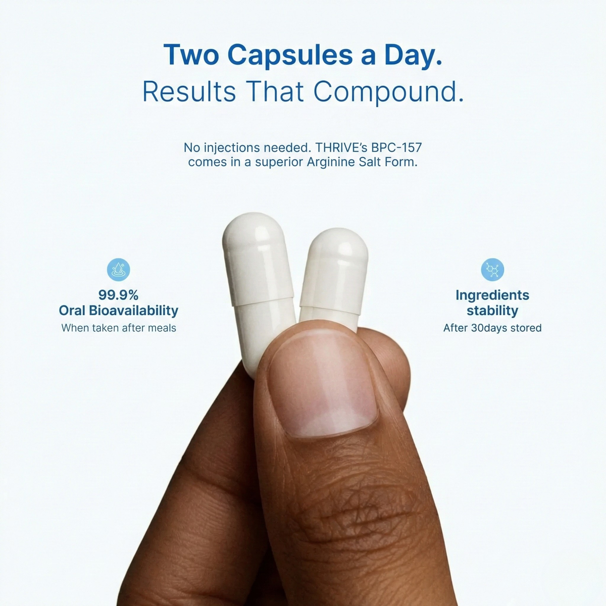 Thrive™ The Viral Body Protection Support (BPC-157) - Trusted By US Doctors