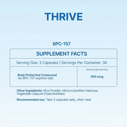 Thrive™ The Viral Body Protection Support (BPC-157) - Trusted By US Doctors