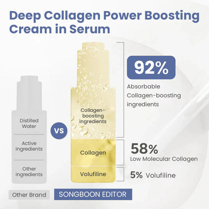 Silk Collagen Peptide Lifting Duo