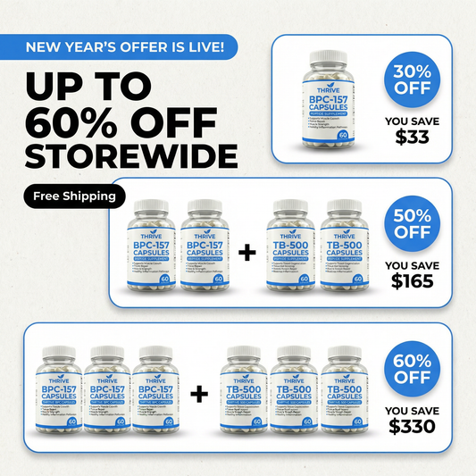 Thrive™ The Viral Body Protection Support (BPC-157) - Trusted By US Doctors